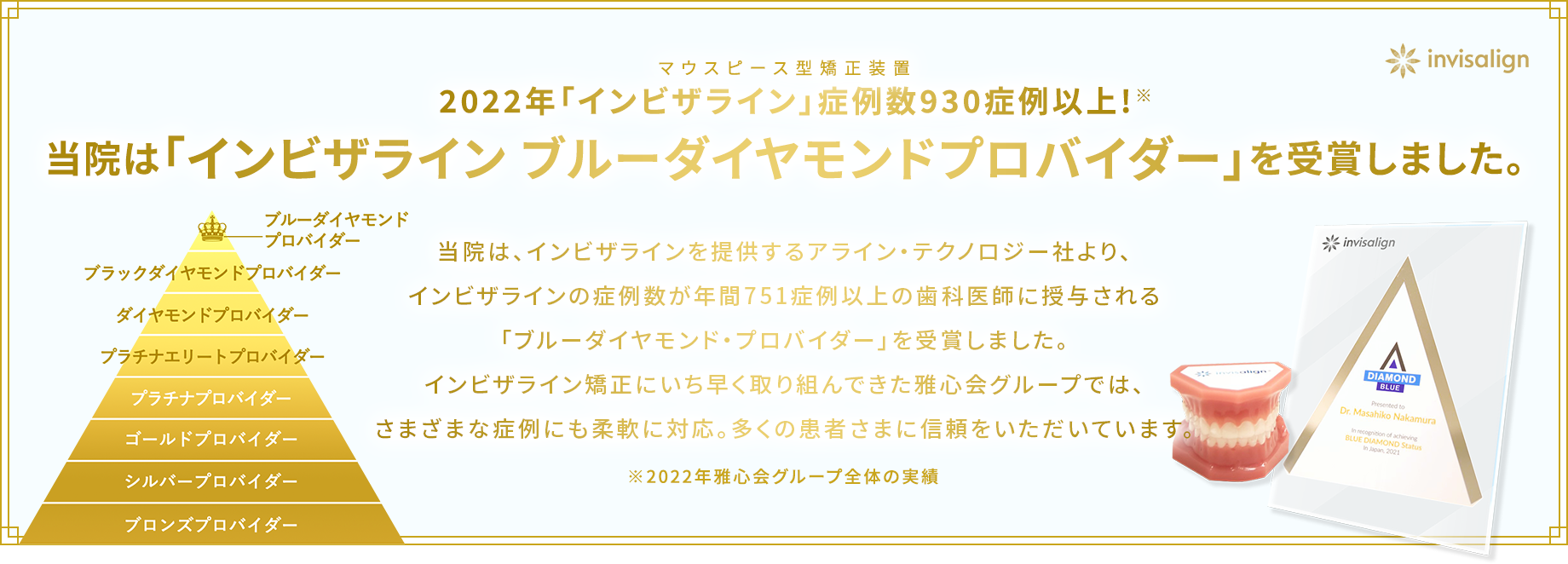 当院は、「インビザライン ブルーダイヤモンドプロバイダー」を受賞しました。